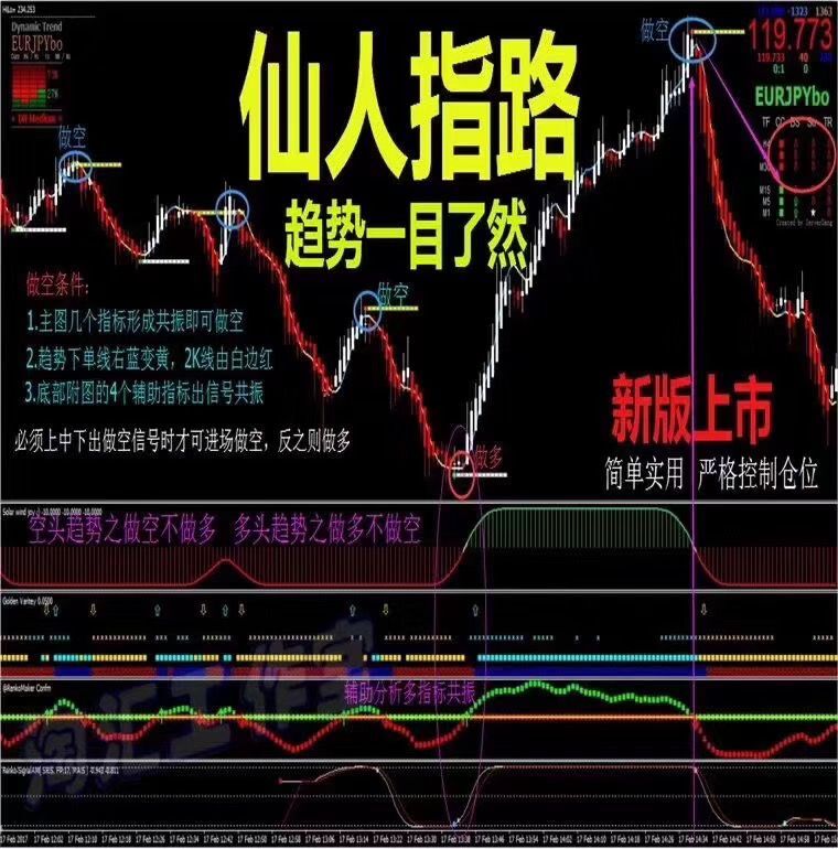 仙人指路